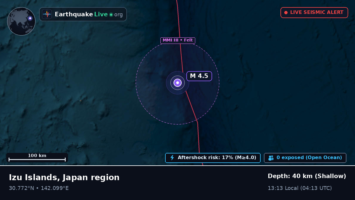 North Pacific Ocean (Japan)