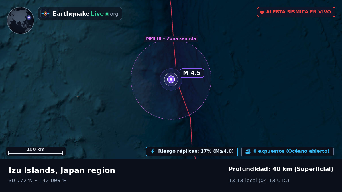 Océano Pacífico Norte (Japón)