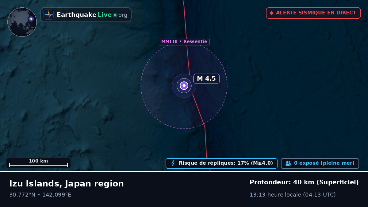 Océan Pacifique Nord (Japon)