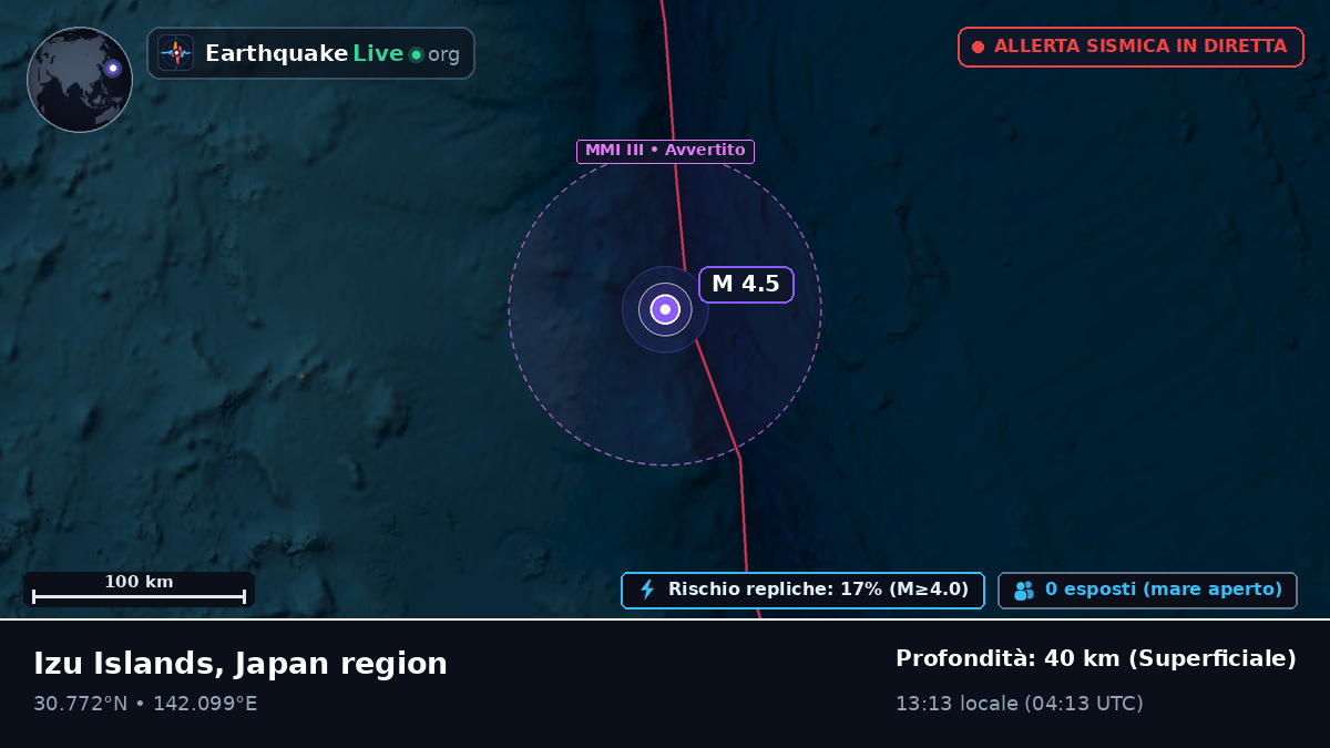 Oceano Pacifico settentrionale (Giappone)