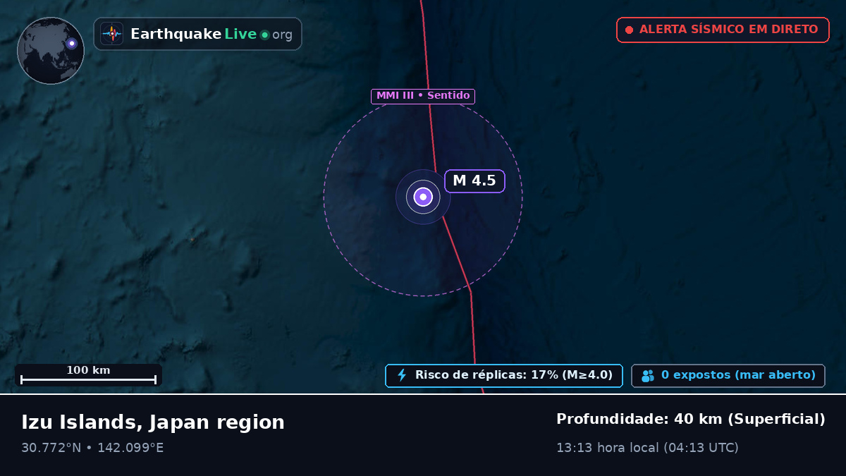 Oceano Pacífico Norte (Japão)