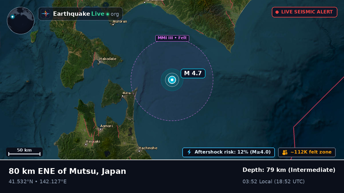 Off the coast of Hakodate, Japan