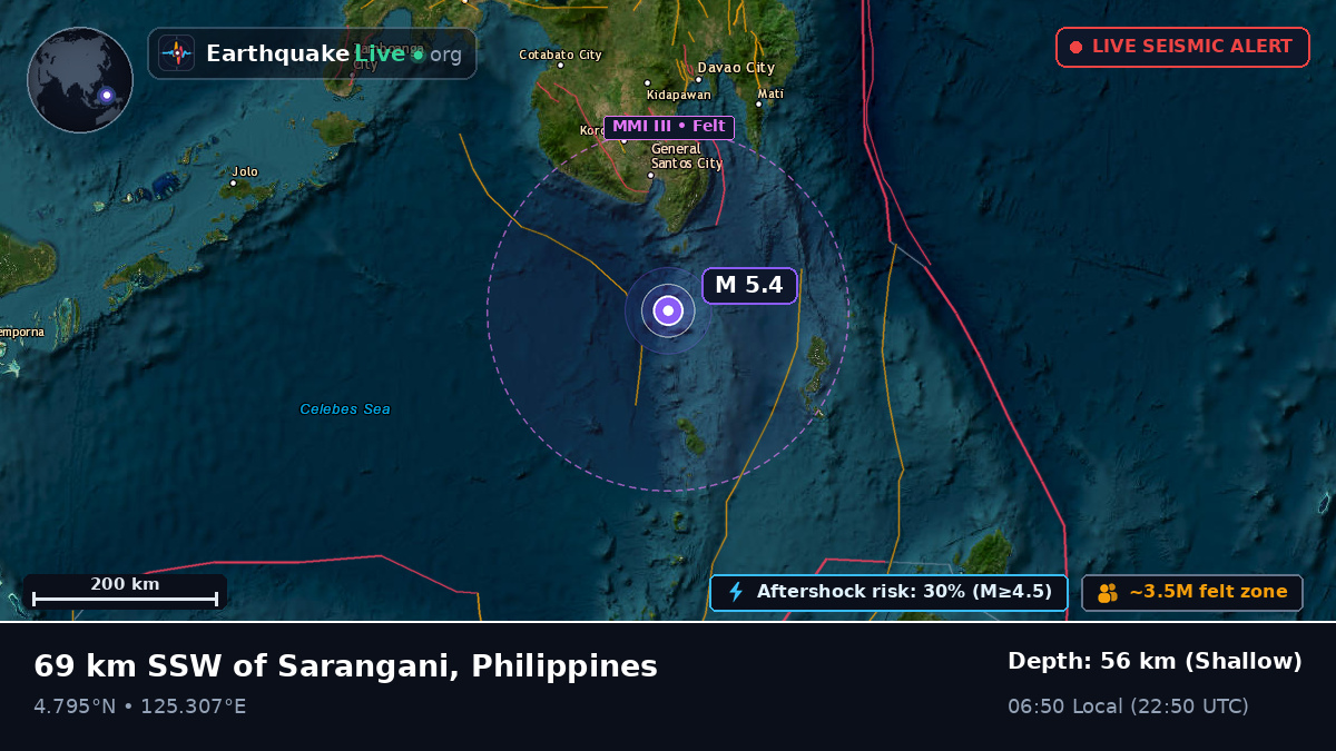 Off the coast of General Santos, Philippines