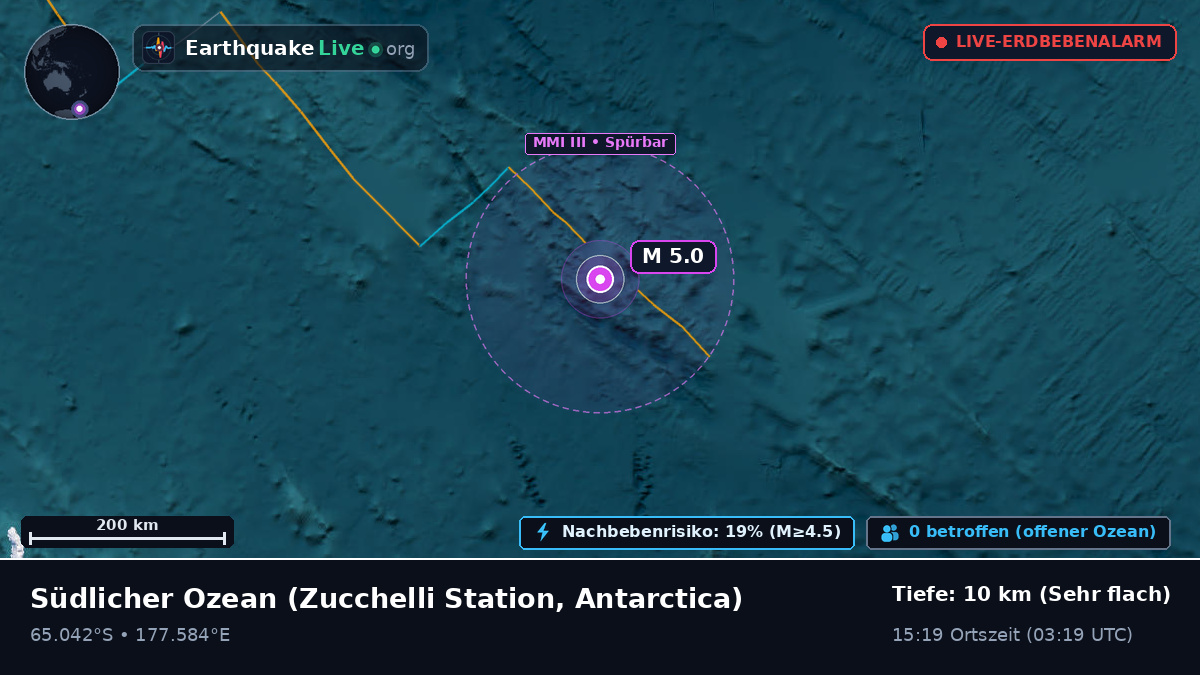 Südlicher Ozean (Antarctica)