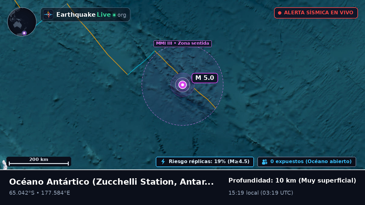 Océano Antártico (Antarctica)