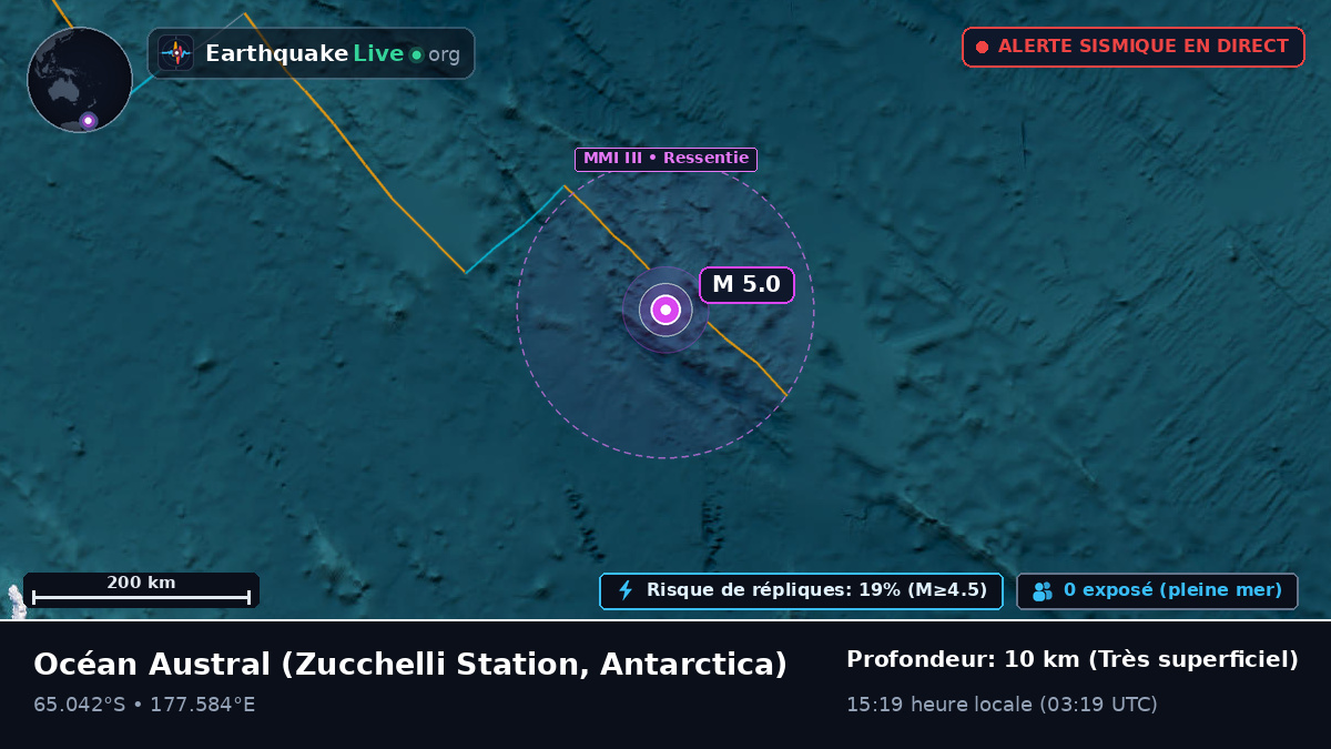Océan Austral (Antarctica)