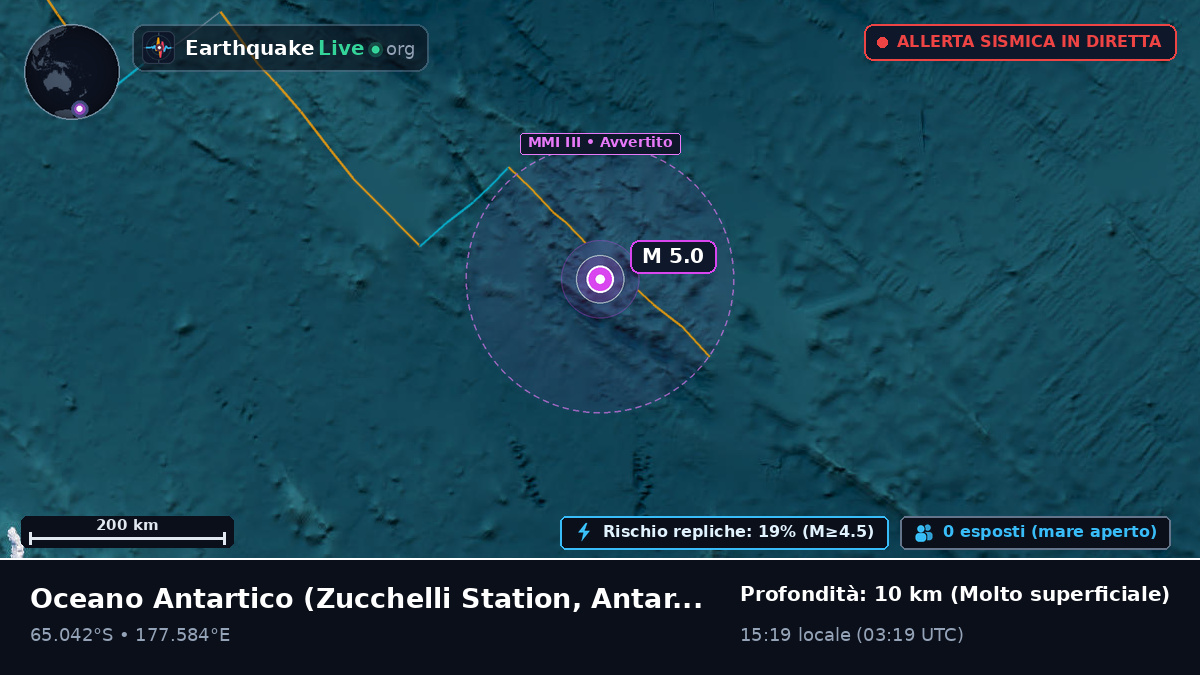 Oceano Antartico (Antarctica)