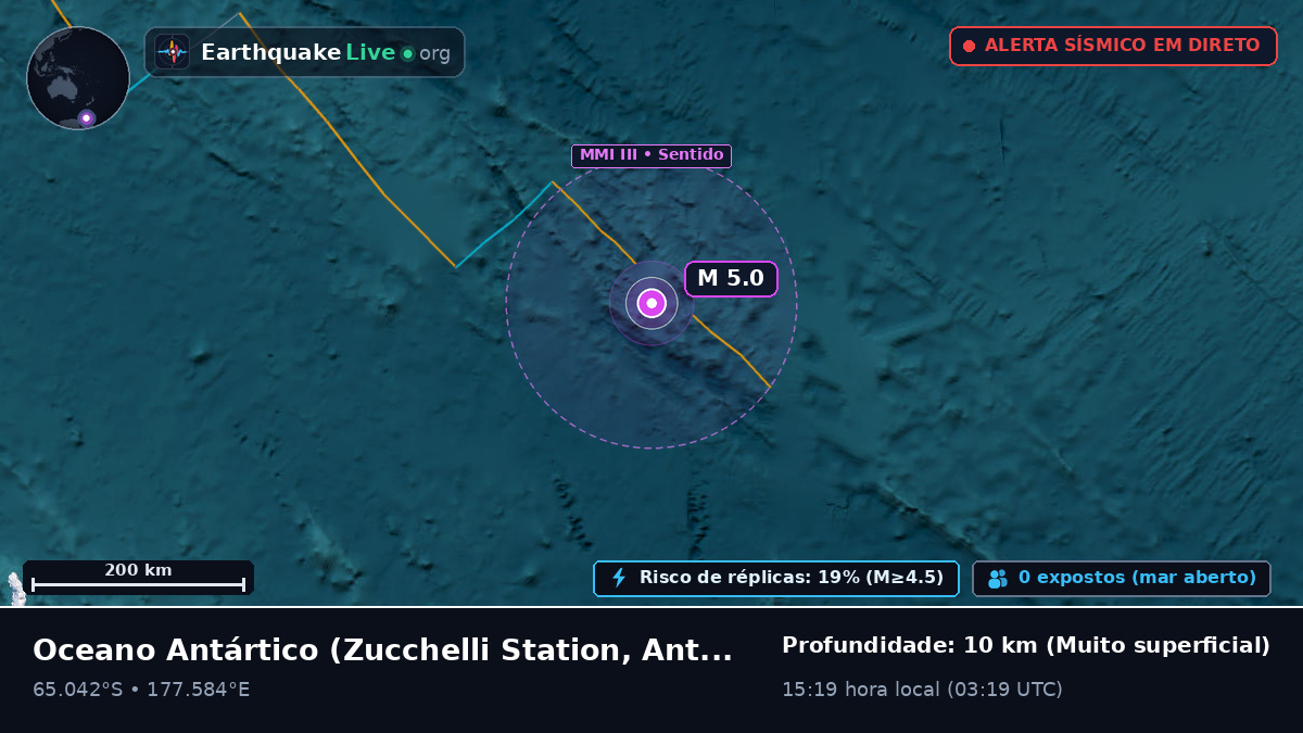 Oceano Antártico (Antarctica)