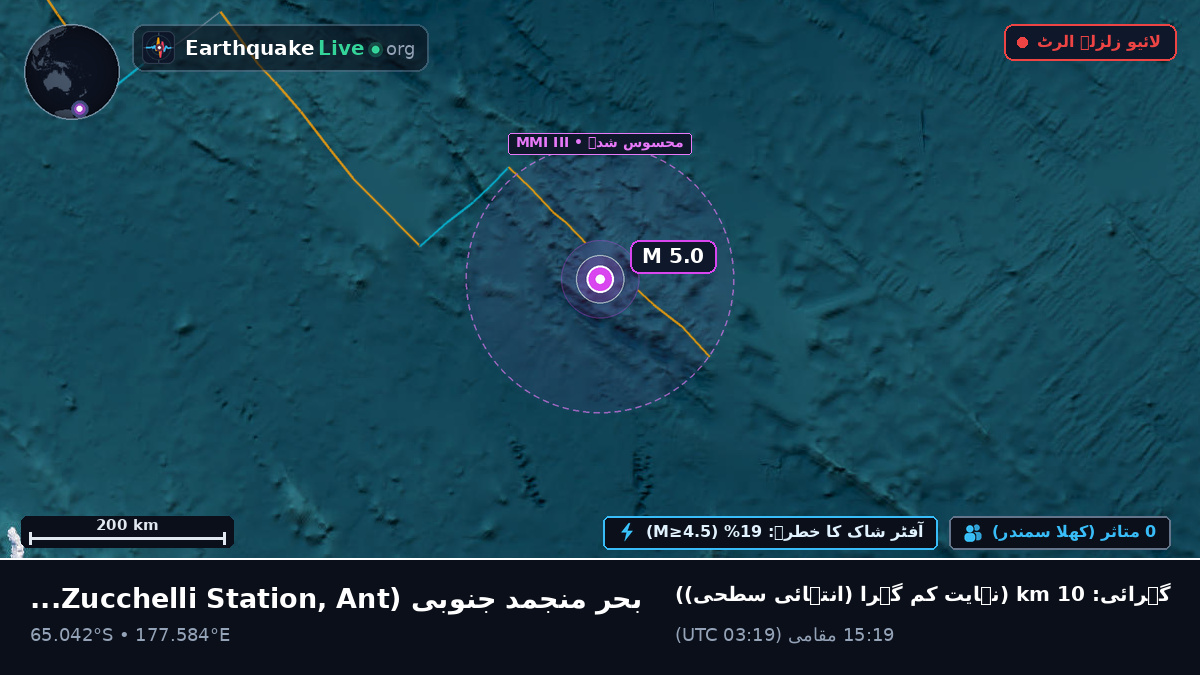 بحر منجمد جنوبی (Antarctica)