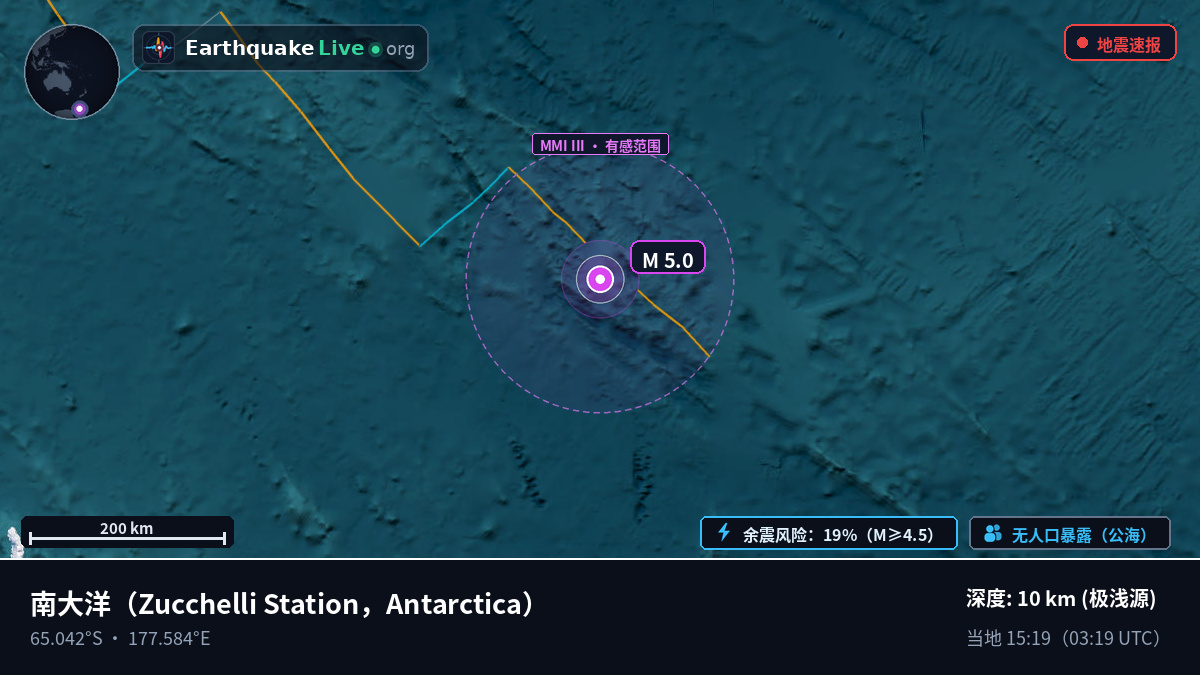 南大洋 (Antarctica)