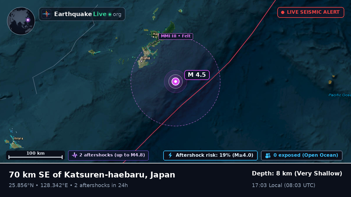 Philippine Sea (Japan)