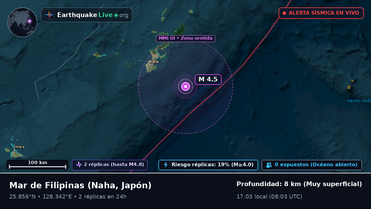 Mar de Filipinas (Japón)