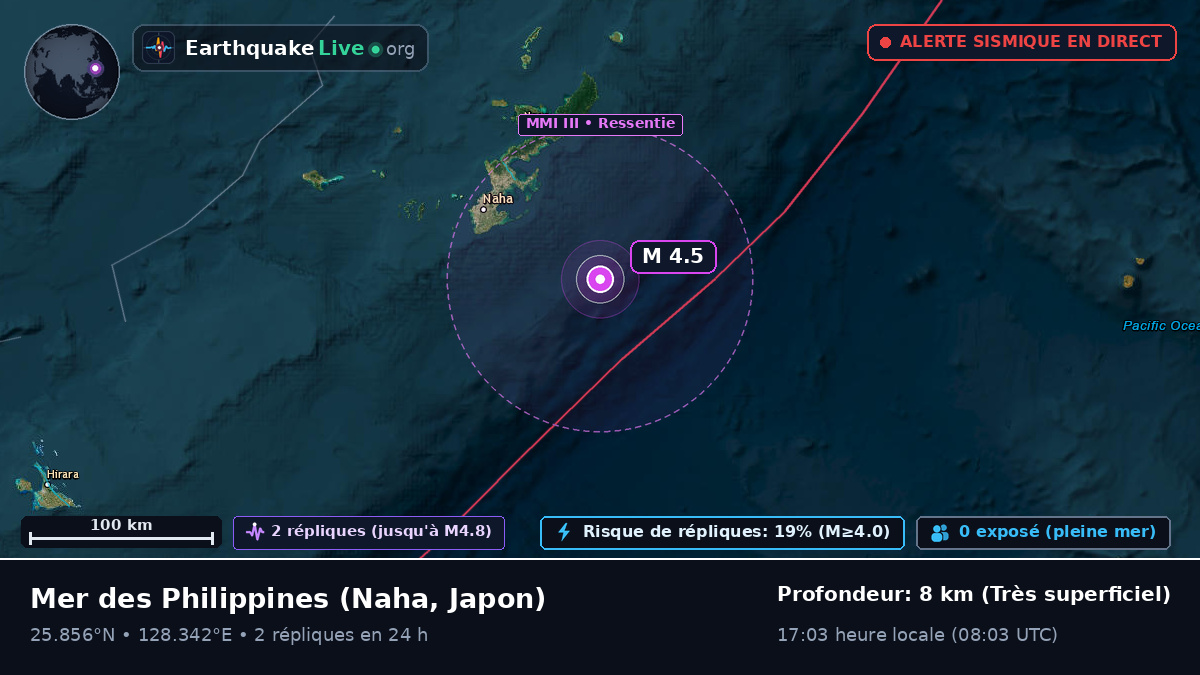 Mer des Philippines (Japon)