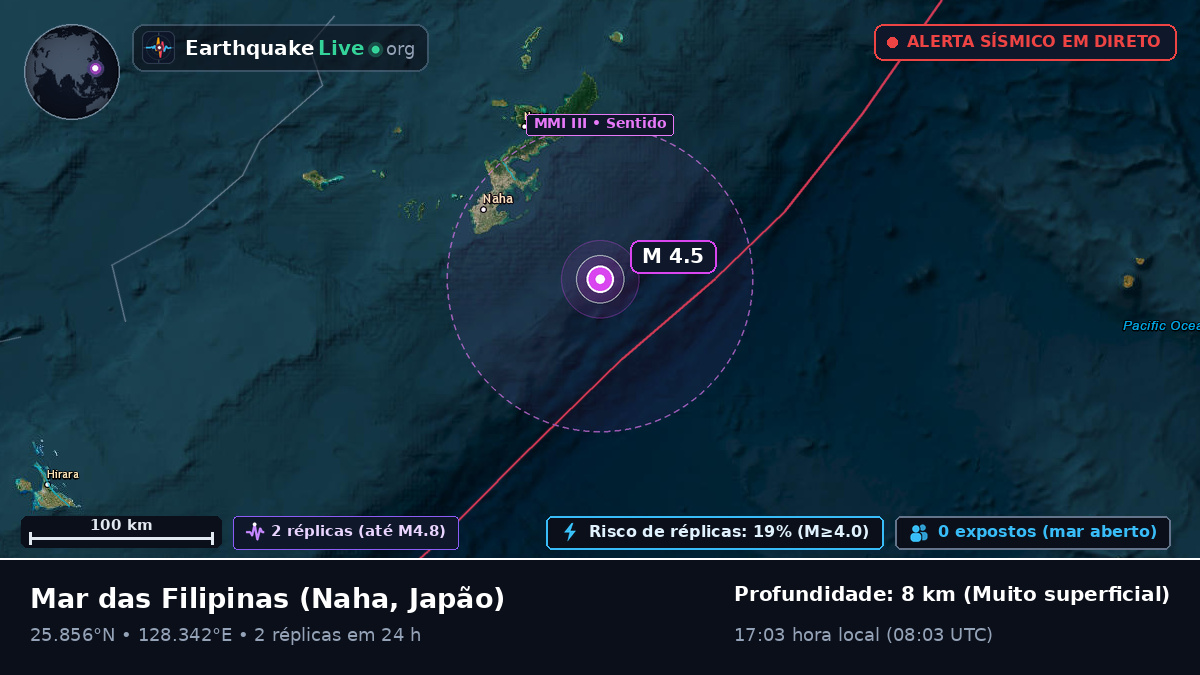 Mar das Filipinas (Japão)