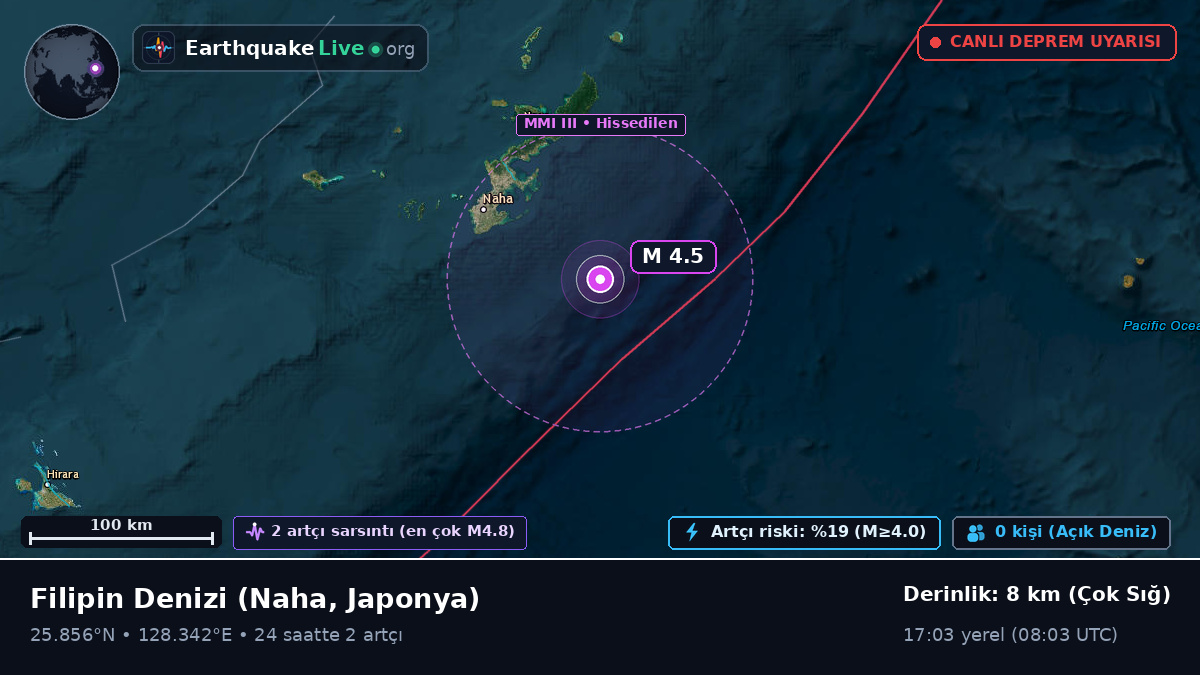 Filipin Denizi (Japonya)