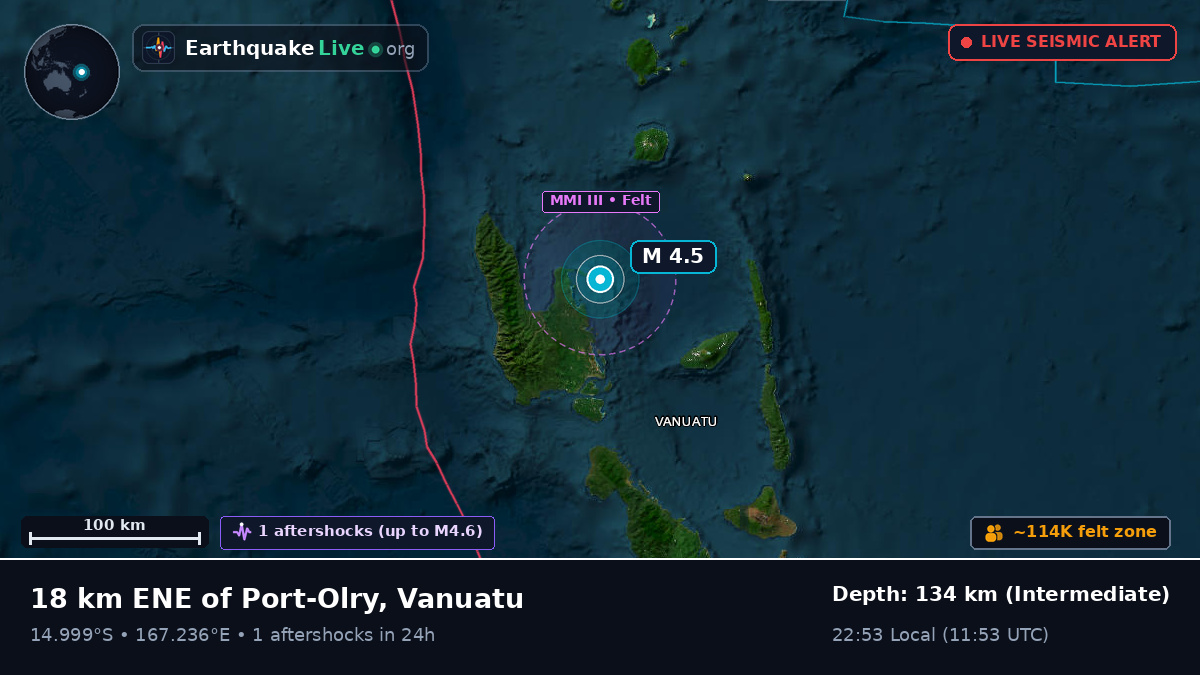 Off the coast of Luganville, Vanuatu