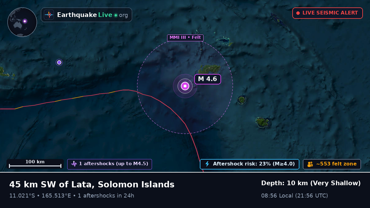Off the coast of Lata, Solomon Islands