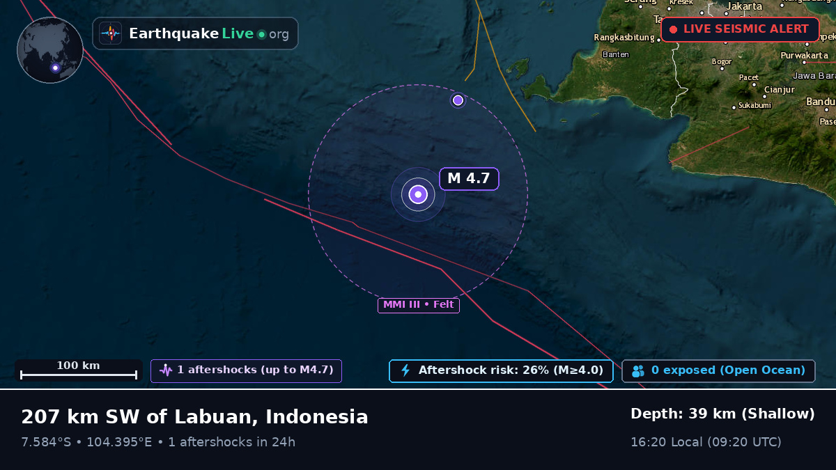 Indian Ocean (Indonesia)