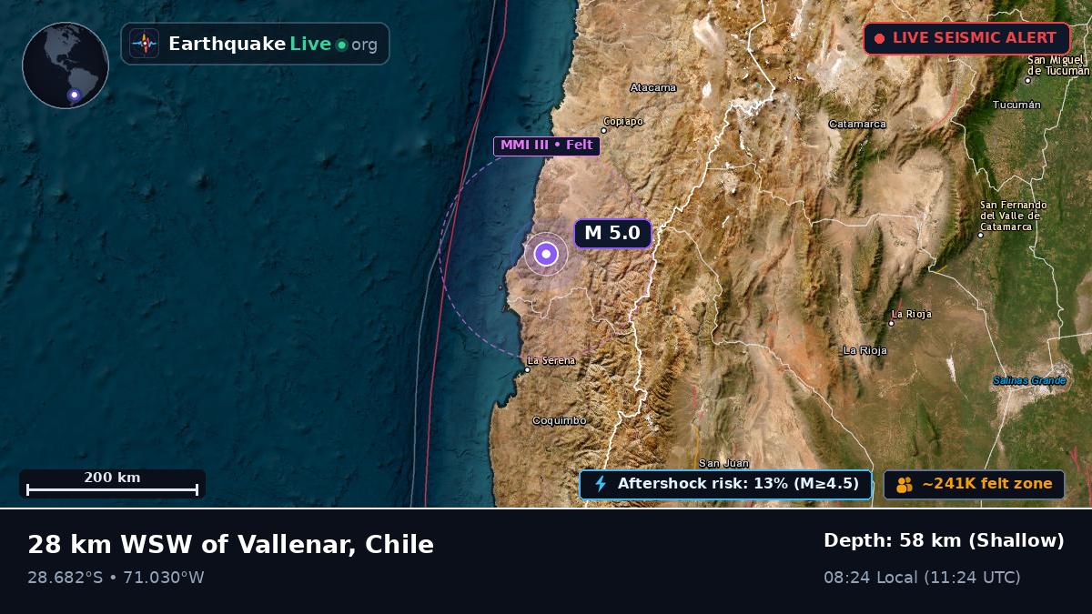 Vallenar, Atacama, Chile