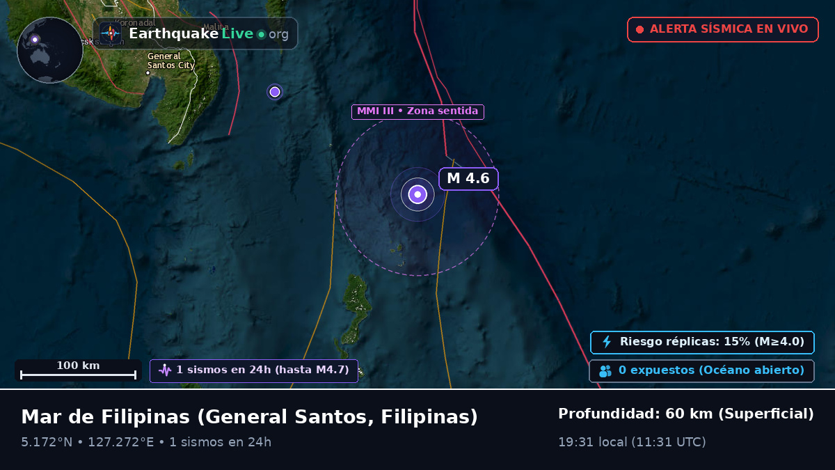 Mar de Filipinas (Filipinas)