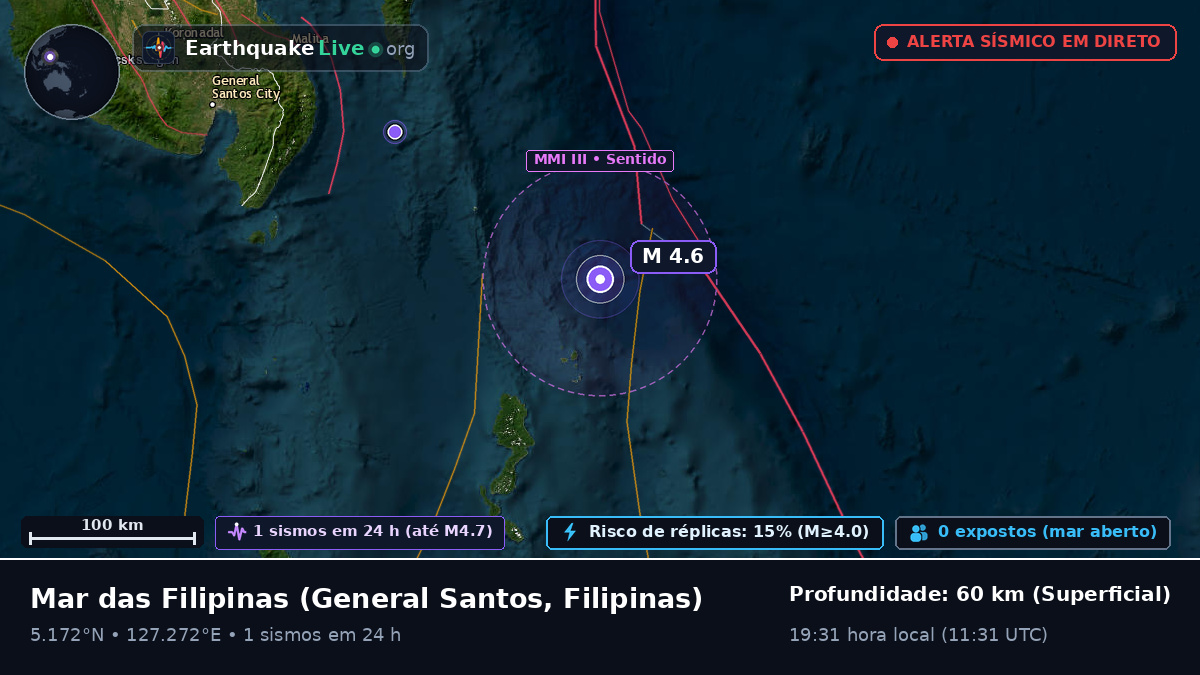 Mar das Filipinas (Filipinas)