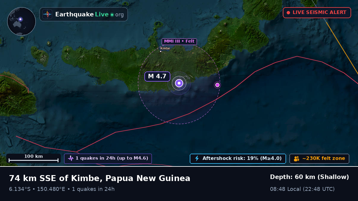 West New Britain, Papua New Guinea