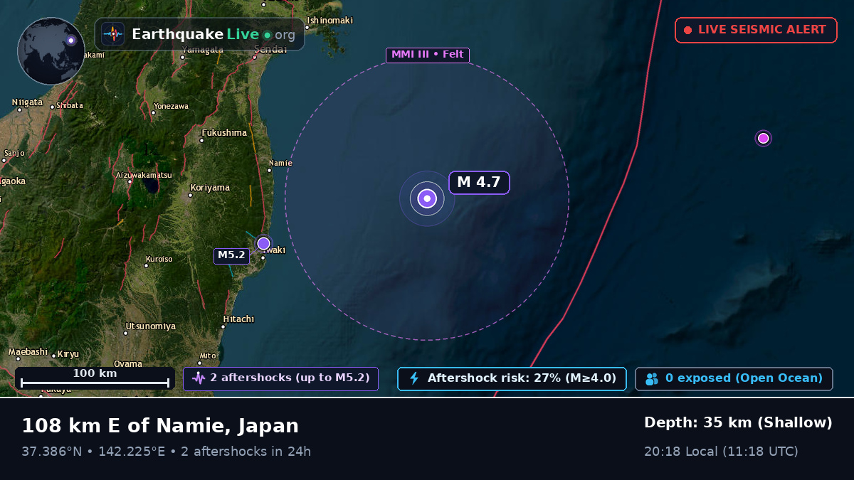 Off the coast of Sendai, Japan
