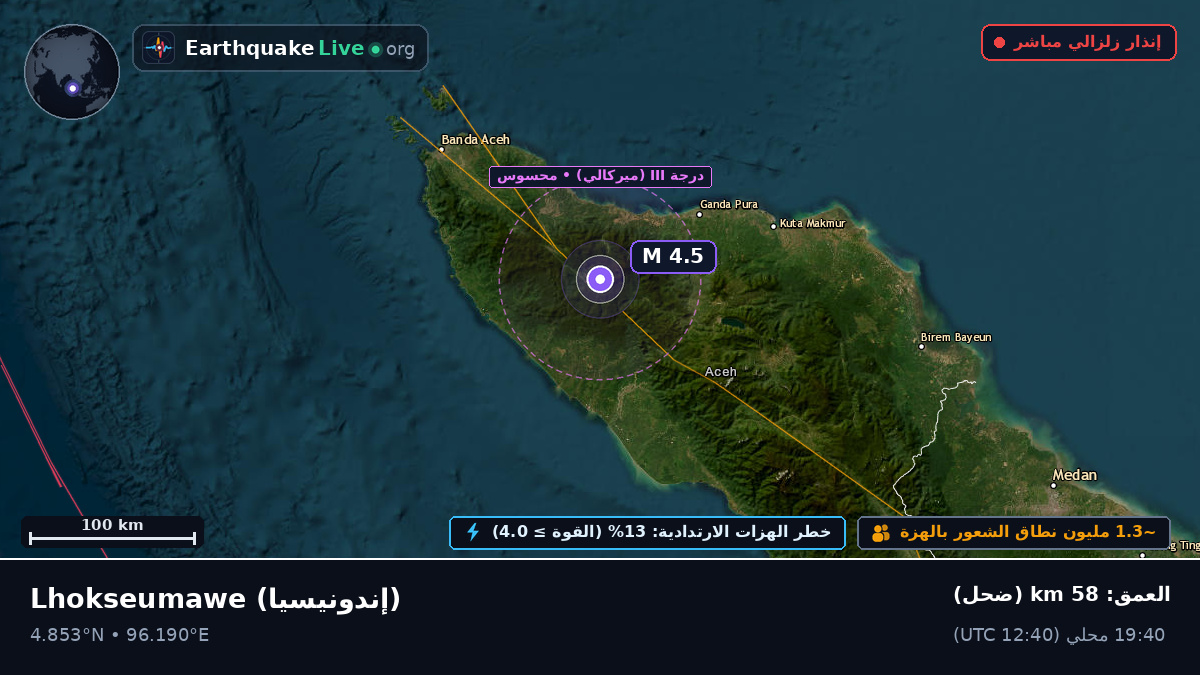 Aceh, إندونيسيا