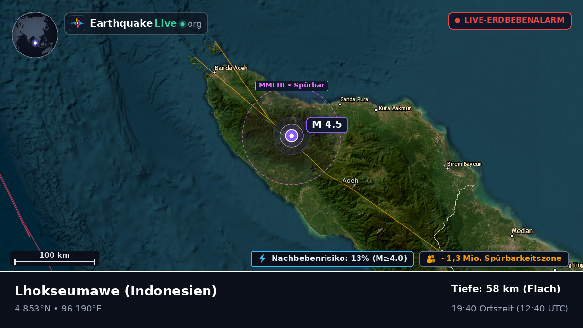 Aceh, Indonesien