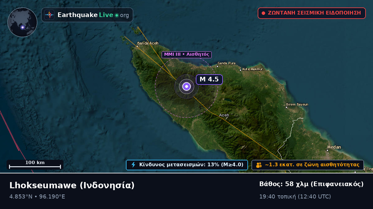 Aceh, Ινδονησία