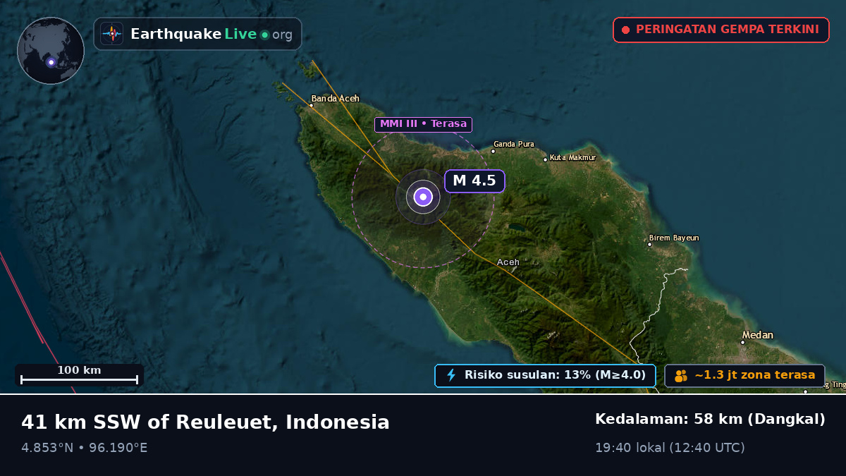 Aceh, Indonesia