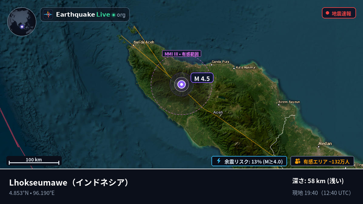 Aceh, インドネシア