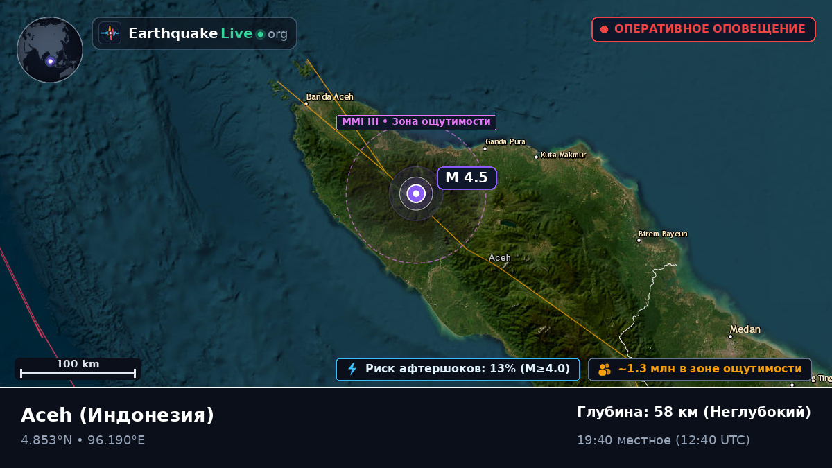 Aceh, Индонезия