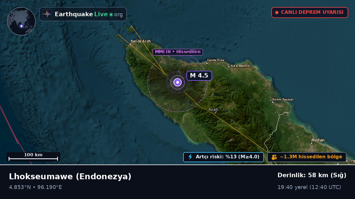 Aceh, Endonezya