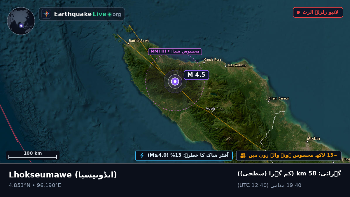 Aceh, انڈونیشیا