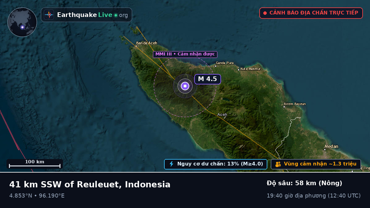 Aceh, Indonesia
