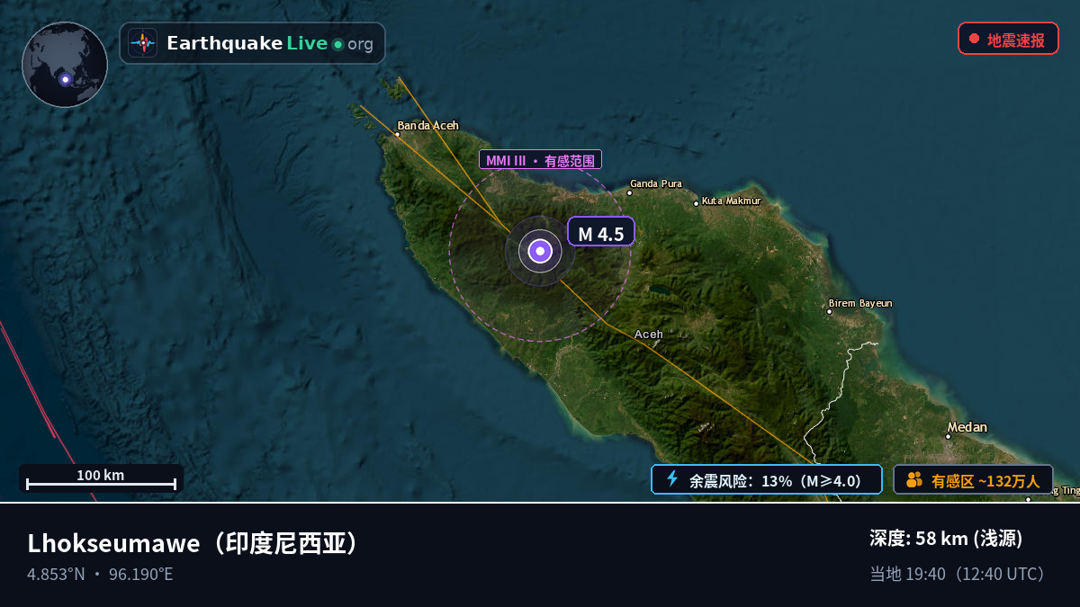 Aceh, 印度尼西亚