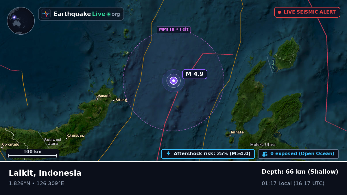 Molucca Sea (Indonesia)