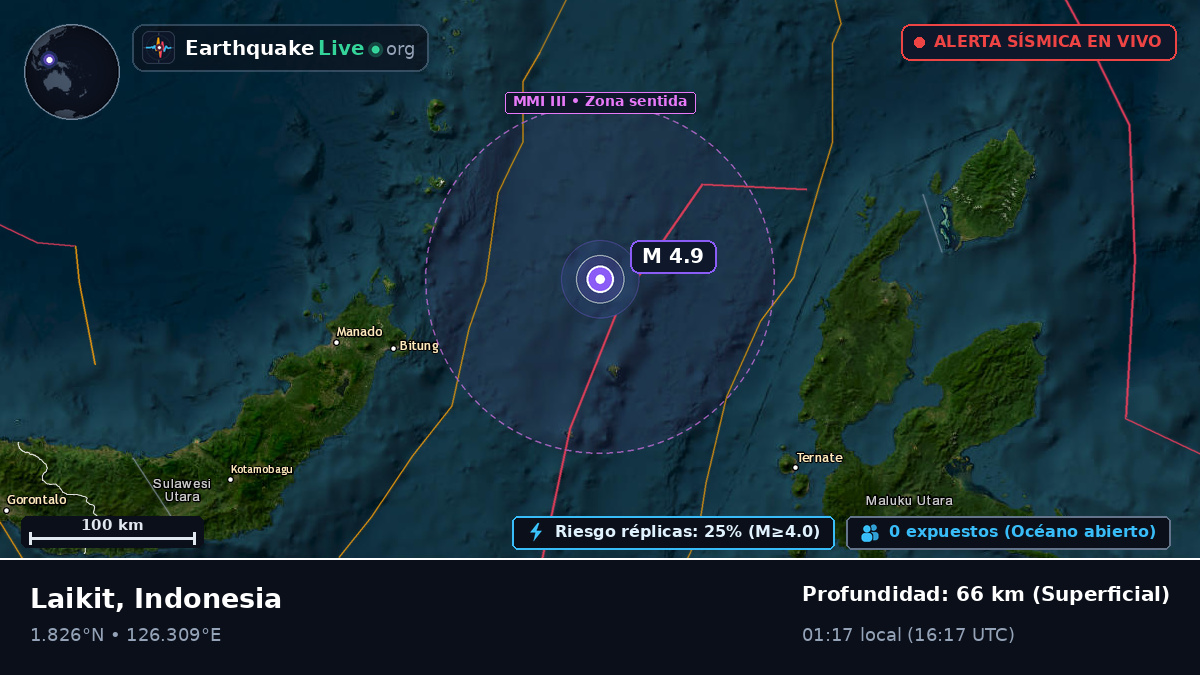 Mar de Molucas (Indonesia)