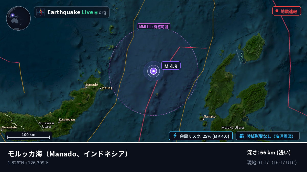 モルッカ海 (インドネシア)