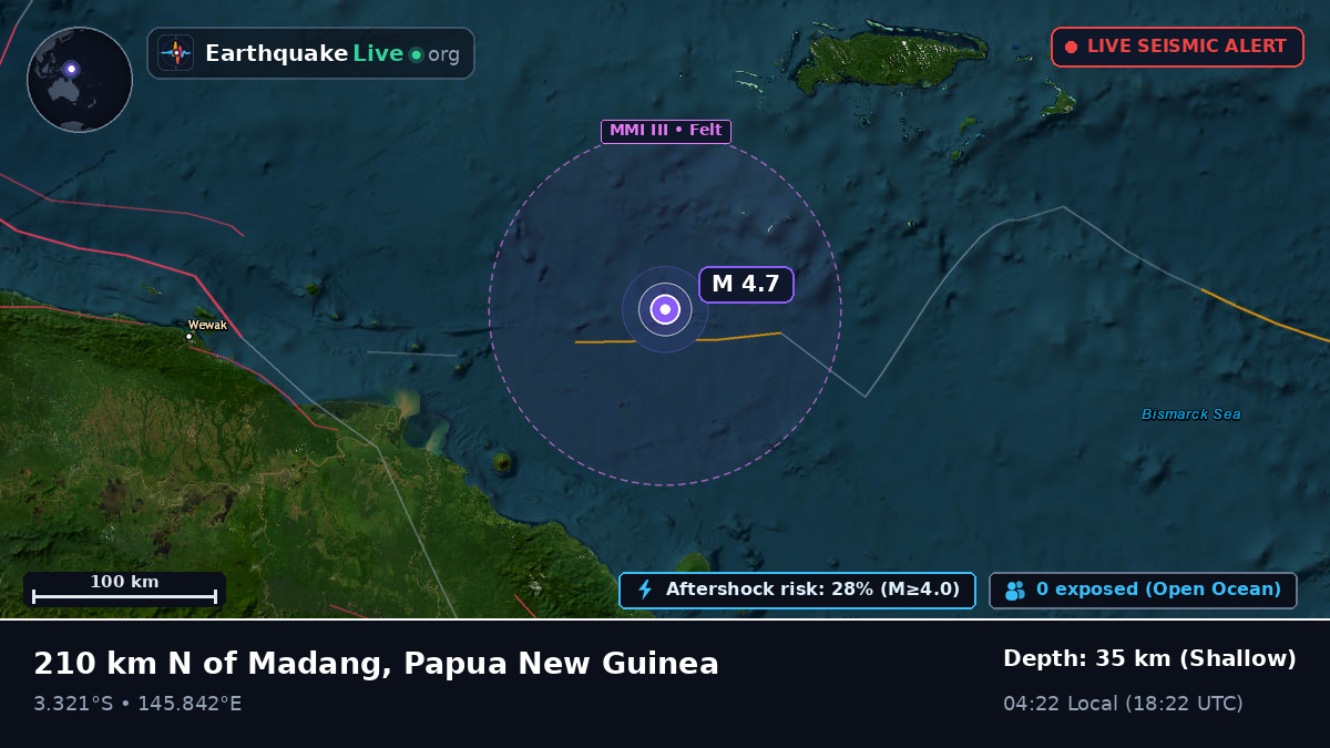 Off the coast of Madang, Papua New Guinea