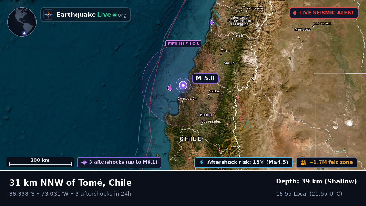 Bío-Bío, Chile