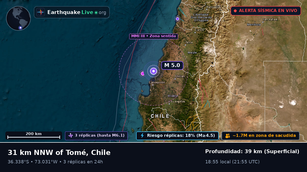 Bío-Bío, Chile