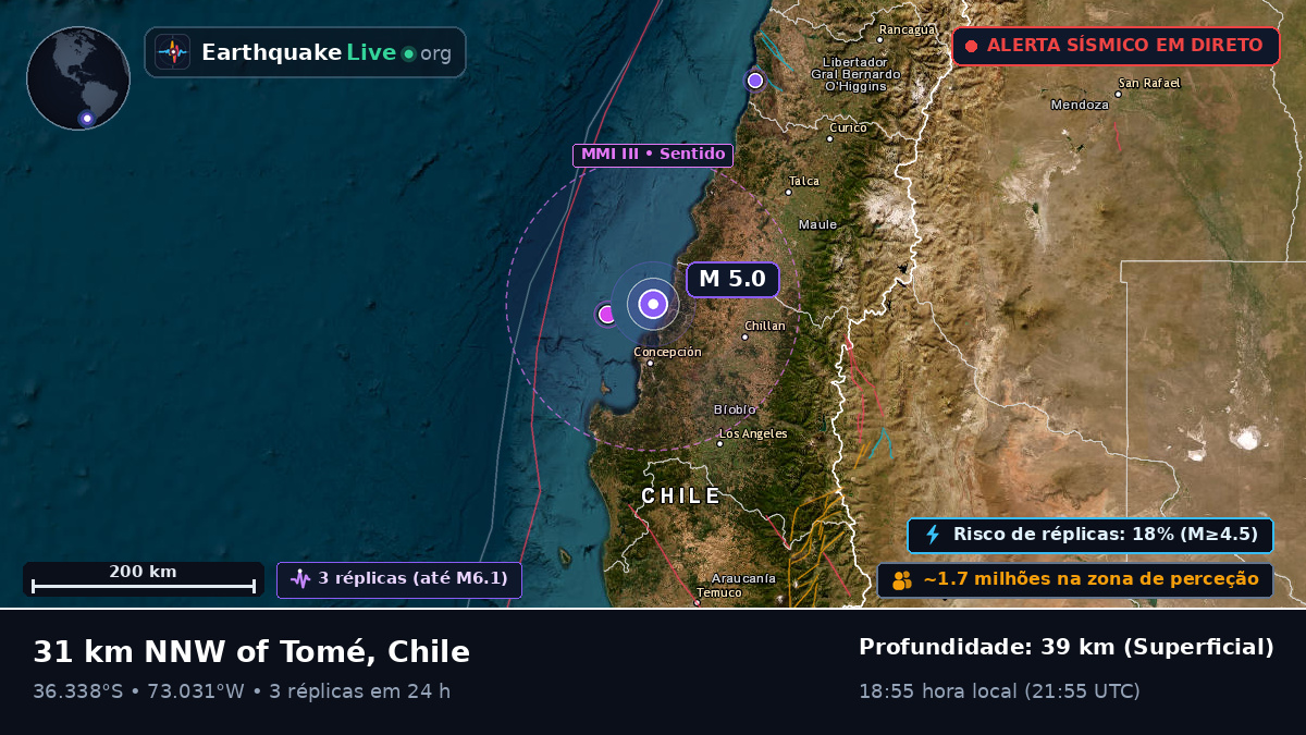 Bío-Bío, Chile