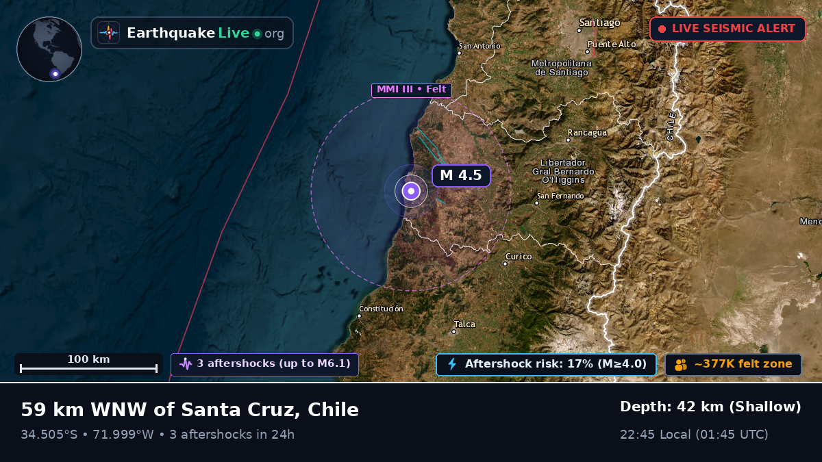 Maule, Chile