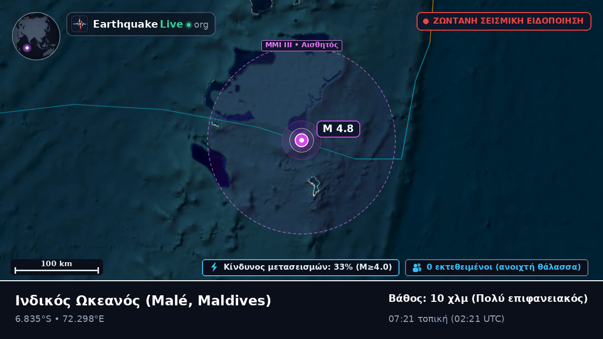 Ινδικός Ωκεανός (Maldives)