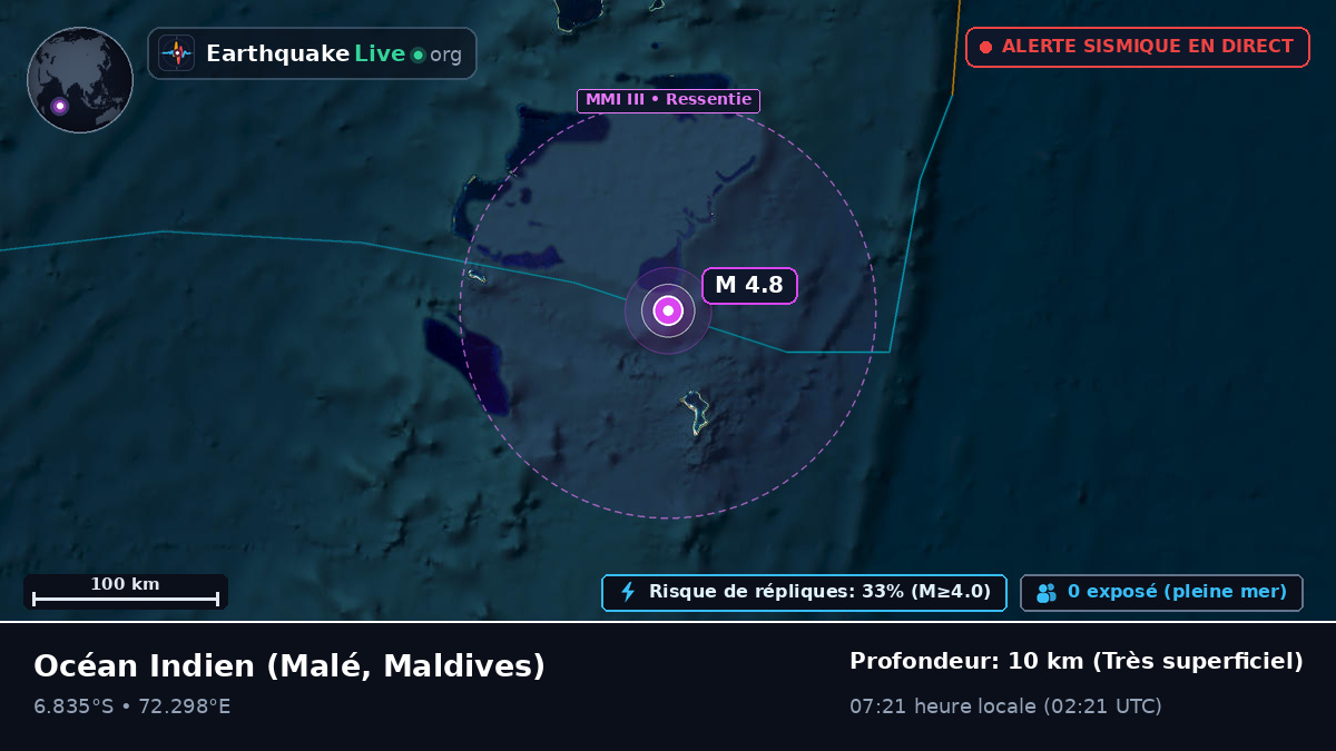 Océan Indien (Maldives)