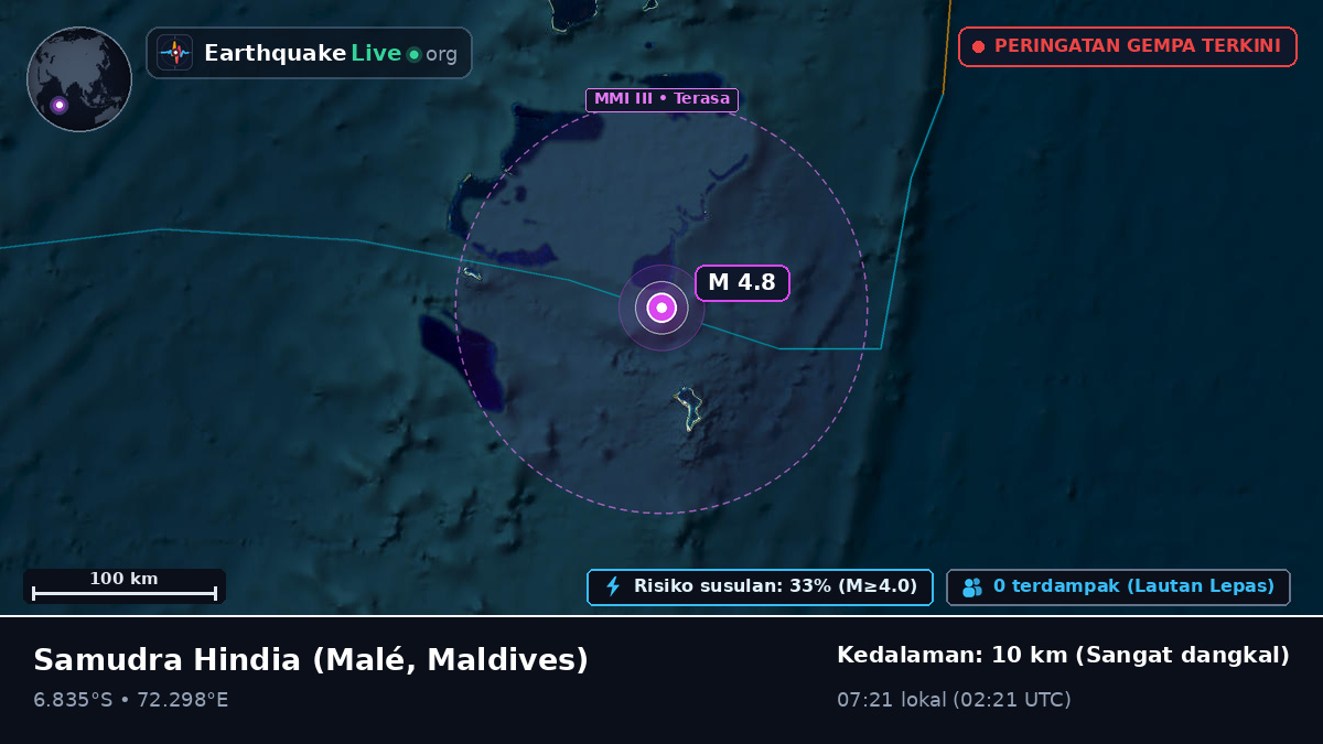 Samudra Hindia (Maldives)
