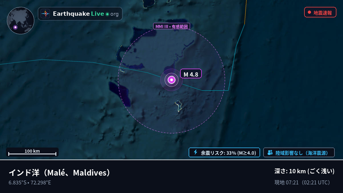 インド洋 (Maldives)