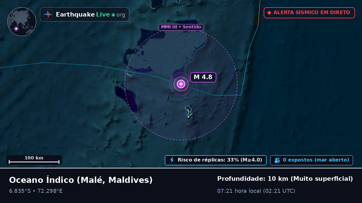 Oceano Índico (Maldives)